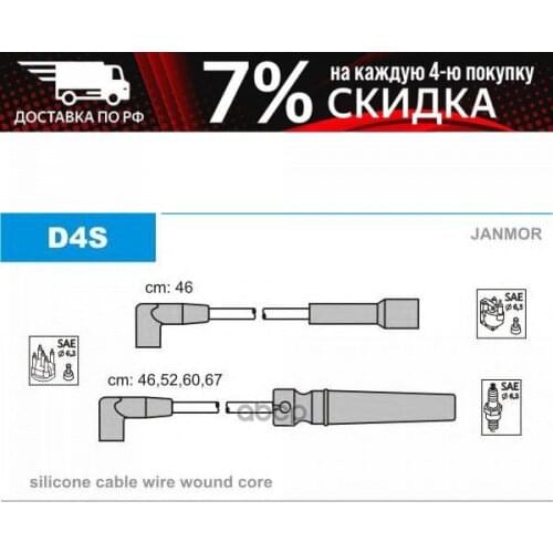 Janmor Automotive Thermometers