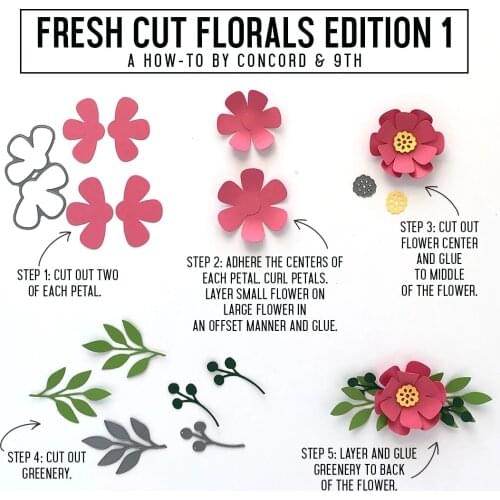 New Dies Metal Cutting Dies 3 kinds of flowers diy photo album Scrapbooking Stencil Die Cuts Card Making