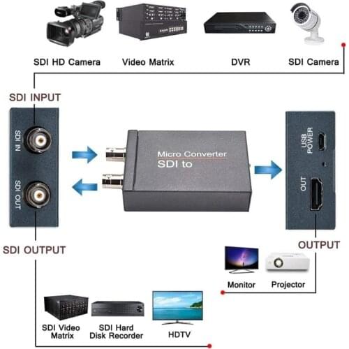 28EA DC 5V 1080P SDI to HDMI-compatible SDI Converter 3G-SDI/HD-SDI Broadcast Adapter