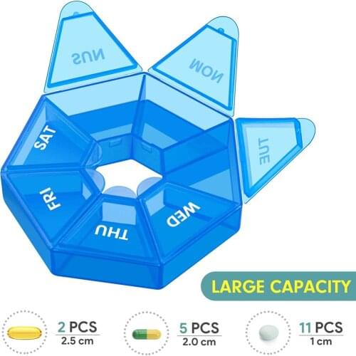 7 Grids Round Pill Box 7 Day Weekly Medicine Drug Storage Boxes Pill Organization Travel Pill Storage Case Splitter Container