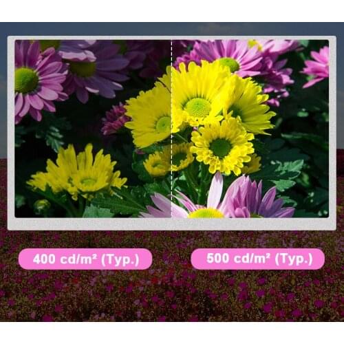 Original Innolux NJ090IA-03A HD Display Screen WithoutTouch For Automotive Display 1K TFT LCM Module 1280(RGB)×720