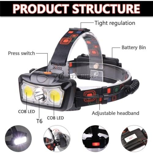Portable T6+2 COB LED Headlamp USB charging Outdoor camping Fishing headlights Work Maintenance Searchlight lantern flashlight