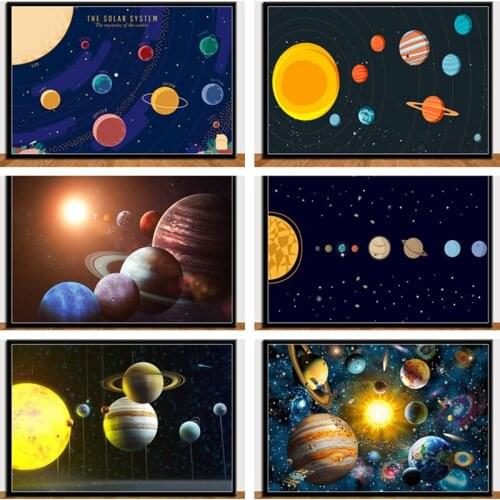 Planets Solar System Milky Way Universe Canvas Painting Living Room Picture Modern Cartoon Wall Art Posters Home Decor Kids Room
