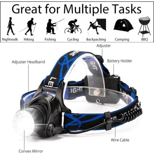 12000 Lumens L2/T6 Headlamp Zoom Headlamp Headlamp Flashlight Head-mounted Work Light for Fishing and Hunting