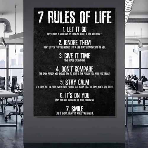 7 Rules of Life Watch Your Thoughts Motivational Canvas Painting Wall Art Prints Poster Wall Pictures For Home Decor (No Frame)