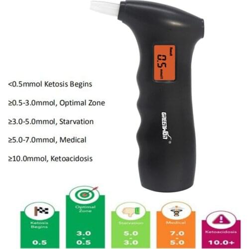 GREENWON Breath keto tester Ketogenic diet for fat burn & weight loss breath analysis acetones monitor