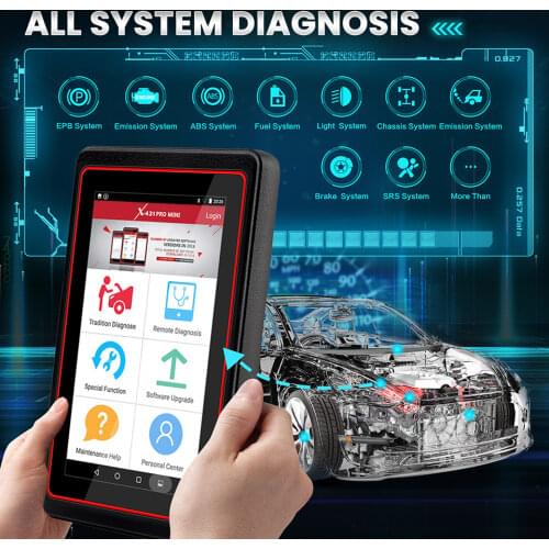 LAUNCH X431 Pro Mini V3.0 Full System Car Diagnostic tool OBD OBD2 Bluetooth/Wifi Code Reader Scanner X-431 Pros Mini X431 V