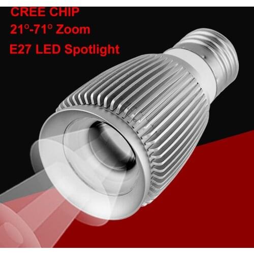 Bicycle Gear Shifters ALZLZLAC China