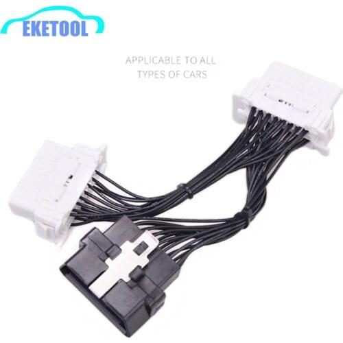 EKETOOL Diagnostic Devices