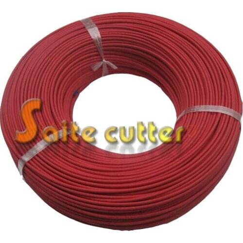 STCUT Safety And Security Products