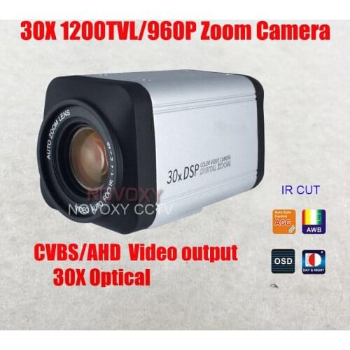 NOVOXY All-round Vision Systems For Cars