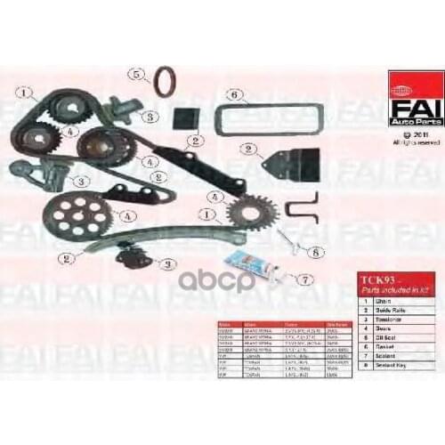 FAI Gear Boxes