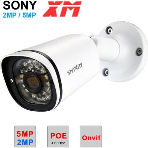 Smtkey CCTV Cameras With Motion Sensor