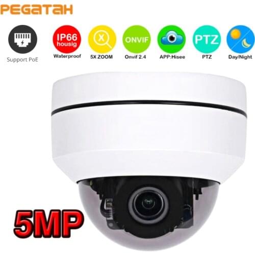 CCTV Dome Cameras PEGATAH China