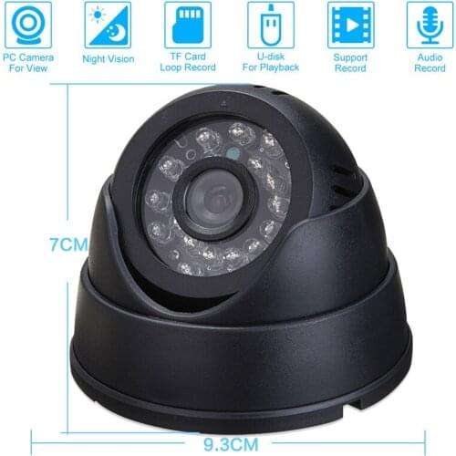LEVCOECAM CCTV Dome Cameras