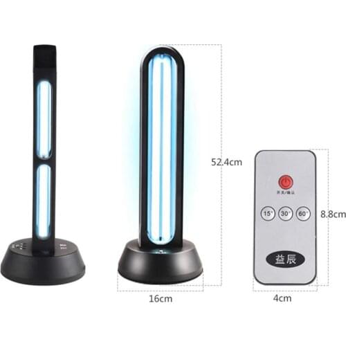 Canagrow UV Lamps