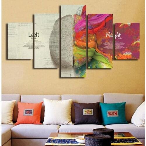 5 Pieces/Set Prints Poster Creative Brain Left Right Anatomy Canvas Painting Home Decoration Wall Art