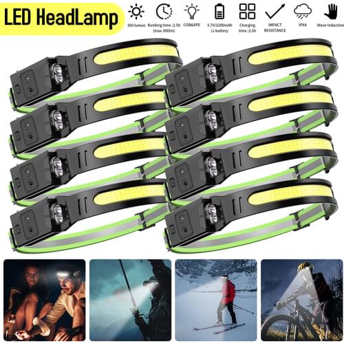 Starnearby Headlamps