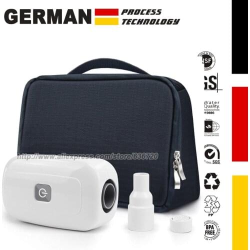 GERWELL Air Purifiers
