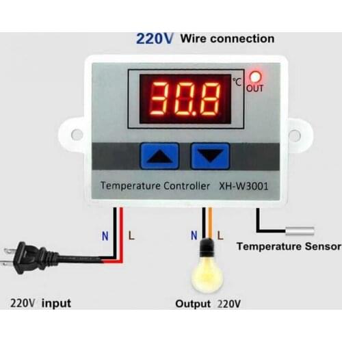 RV77 Thermometers