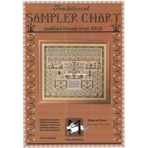 Hot Embroidery Beautiful Decorative Pattern Linen Counted Cross Stitch Kits with 100% Cotton Floss &Free Shipping for Wall Decor