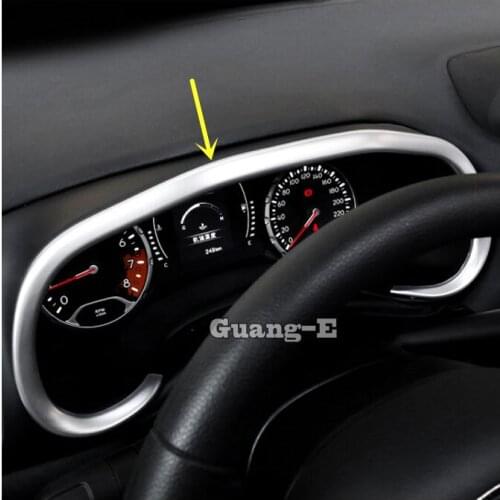 For Jeep Renegade 2016 2017 2018 2019 2020 Car ABS Matte Garnish Detector Trim Dashboard Meter Instrument Panel Gauge Frame 1pcs