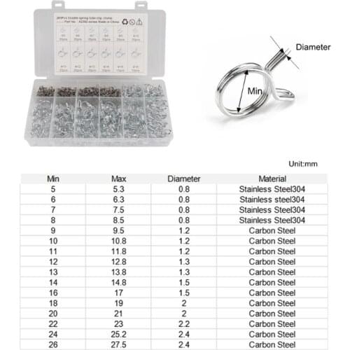 50LC 285Pcs Φ5-Φ18 Fastener Hose Clamp Kits, Double Wire Spring Pipe Clamp for Water Pipe, Plumbing and Mechanical Using