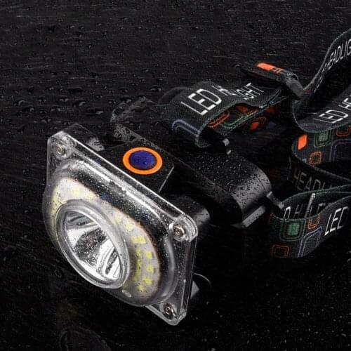 T6+32LED Headlamp 4 Modes Waterproof Flashlight Torch Super Bright 90° Rotation Emergency Repair Light Camping Lantern USB Charg