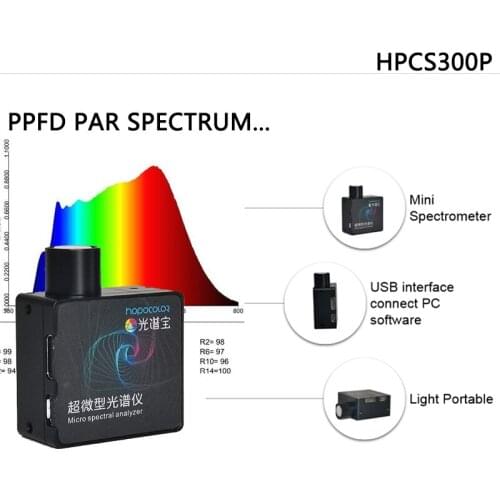 Mini Spectrometer PAR PPFD LED Light Meter Light Spectrum Analyzer