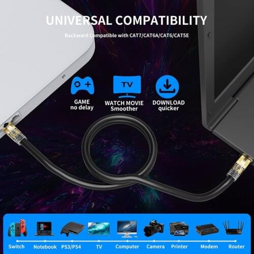 CNCOB Cat 8 Ethernet Cable Shielded, 23AWG 40Gbps 2000Mhz SFTP Patch Cord Heavy Duty High Speed Cat8 LAN Network RJ45 Cable