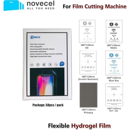 Iinsumo Matte Screen Protectors For Mobile Phones