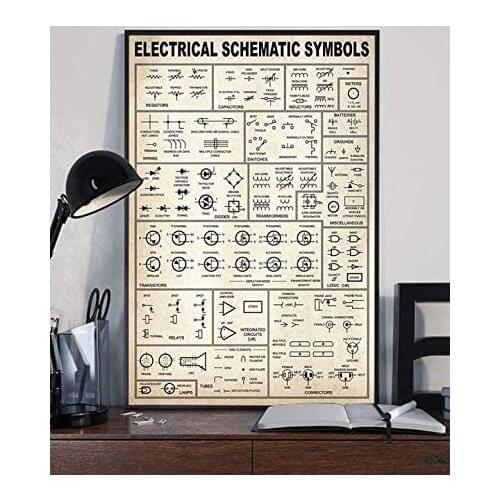 Electrical Schematic Symbols Knowledge Chart for Electrician Wall Art Poster Decor Vintage Metal Tin Sign
