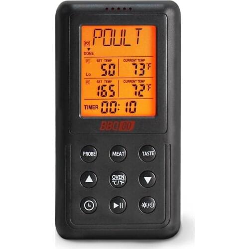 Inbird BG-RF2C Digital Grill Oven Meat Thermometer with 2 Probes for Kitchen Food Cooking Meat BBQ With Programmable Alarm&Timer