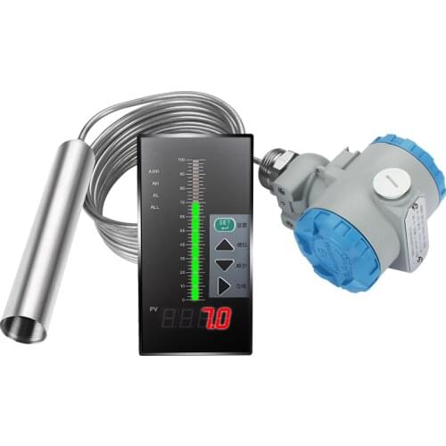 QiROD Pressure Measuring Instruments