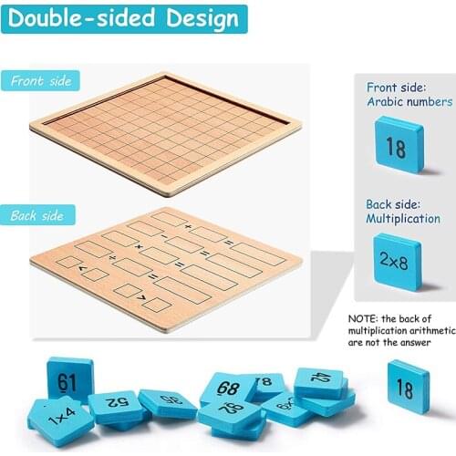 Montessori Material Children Wooden Toys 100 Multiplication Baby Early Education Tables Board Math Toy Intellectual Development