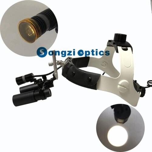 SONGZIOPTIX Instruments For Measurement And Analysis