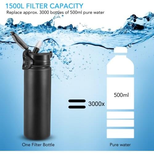 650ml / 1000ml Vacuum Water Filter Bottle Filtration Purifier Water Kettle Jug with Filter for Outdoor Sports Camping Hiking HOT