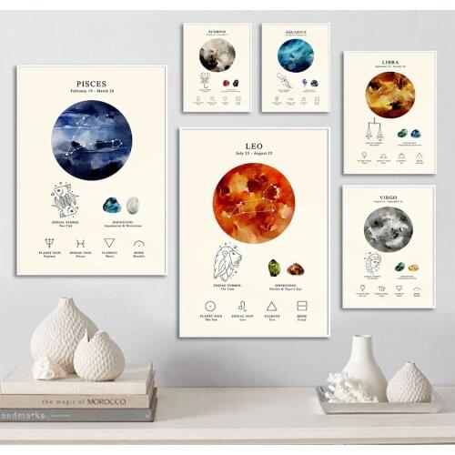 5d diy diamond painting constellation stone zodiac symbol planet wall art full diamond mosaic poster childrens room decor gift