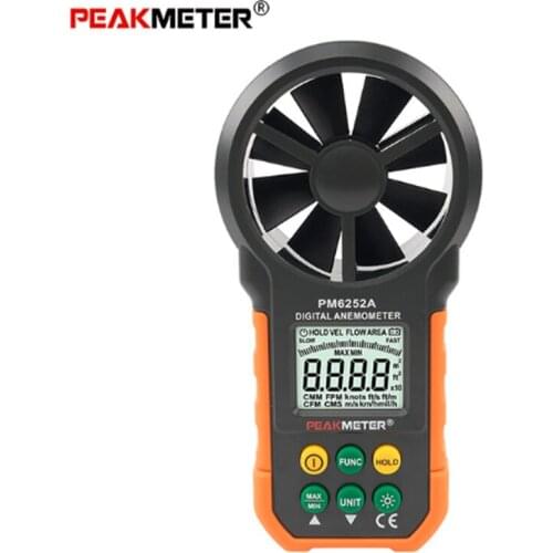 Cabzty Instruments For Measurement And Analysis