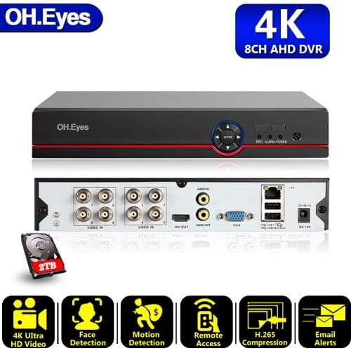 H.265+ AI Face Motion Detection AHD TVI CVI XVI CVBS IP 6 in 1 4K 8MP 8CH CCTV Video Recorder DVR NVR for CCTV Security System