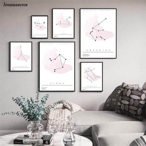 Nordic Kids Decoration Twelve Constellations Posters Nursery Wall Art Pictures Canvas Zodiac Astrology Sign Prints Painting
