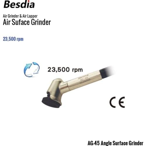 Besdia Angle Grinders