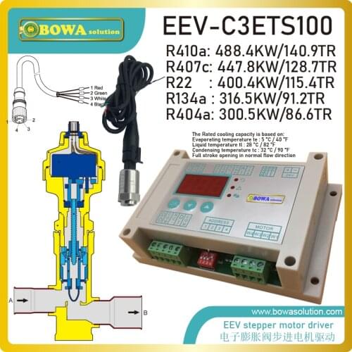 BOWA SOLUTION independent working large cooling capacity EEV with sensors is great choice for screw compresor water chillers