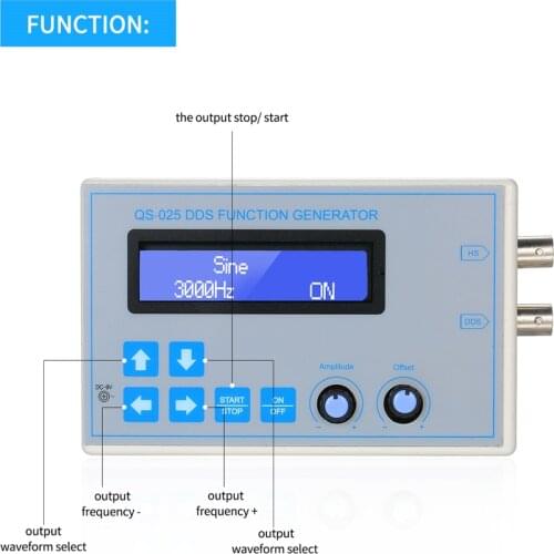 INTNIUB Electronic Measuring Instruments
