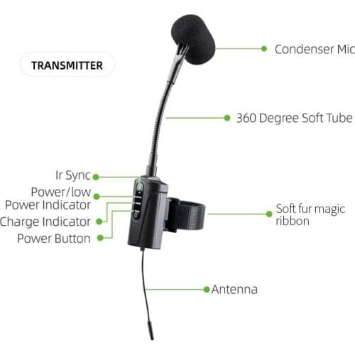 Wireless Instruments Microphone 16CH Rechargeable Battery Condenser Mic