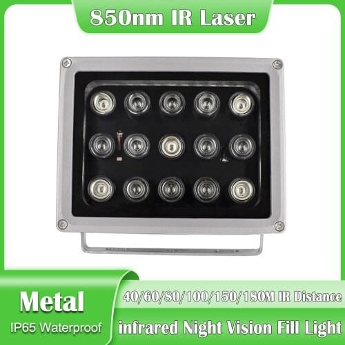 Equipment For Video Surveillance NEOCoolcam China