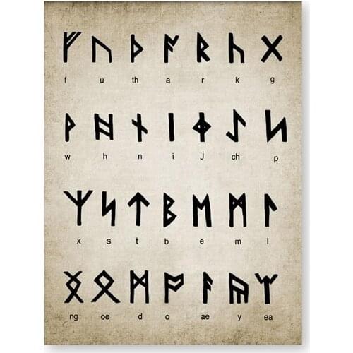 Runic Alphabet Print Art Of Divination Writing Magic Viking Old Norse Language Vintage Poster Painting Picture Wall Decor