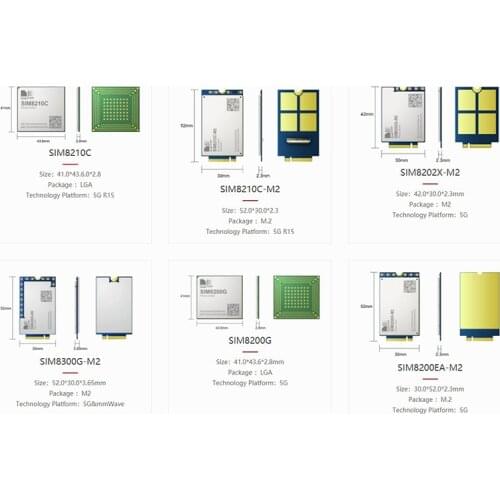 SIMCOM 5G module SIM8202E-M2 SIM8202G-M2 SIM8200EA-M2 SIM8300G-M2 5G mmWave based on Qualcomm latest 5G NR modem Snapdragon X55