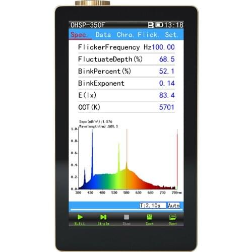 OHSP350F new handheld spectrum analyzer