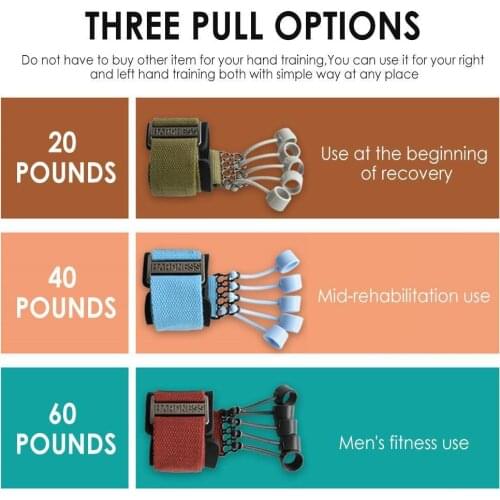 Finger Gripper Strength Trainer Extensor Exerciser Flexion Resistance Training Finger Band With And Device Extension R2T5